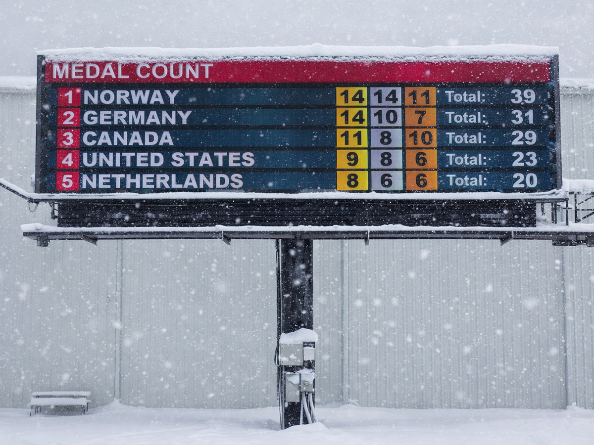 Show Medal Counts for the Top 5 Countries on Your Digital Displays